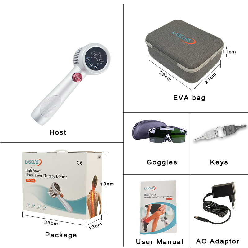 HD-CureX