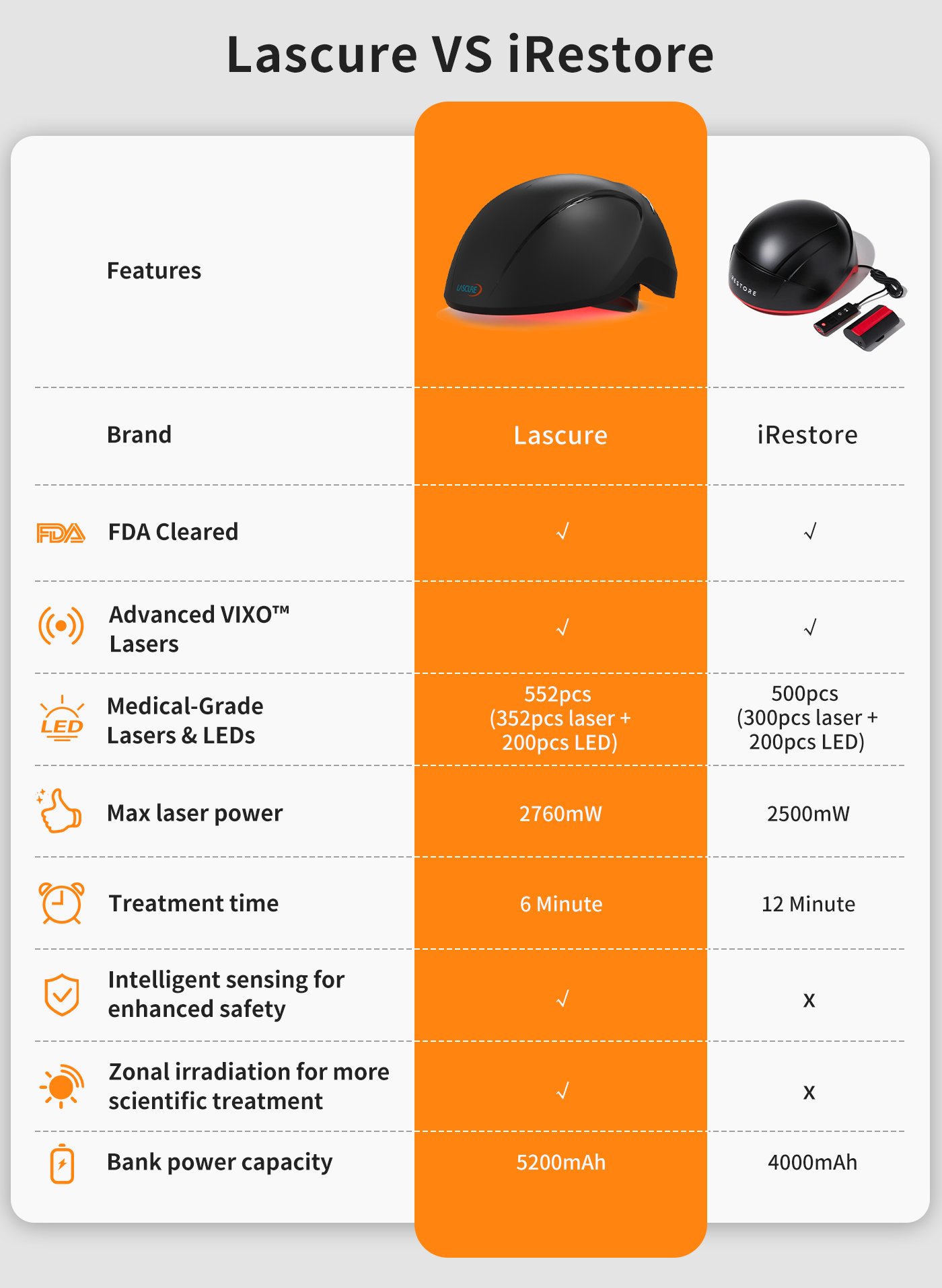 LASER HELMET 552