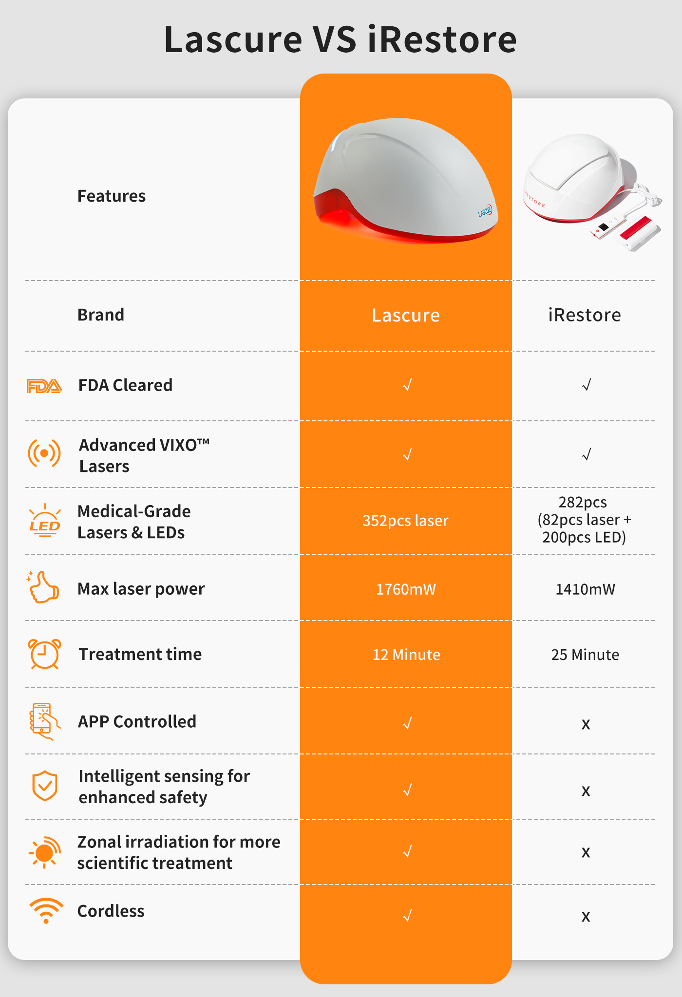LASER HELMET 352